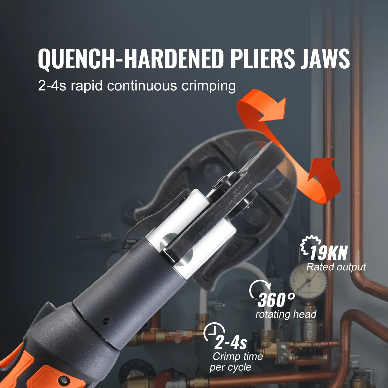 SucceBuy Pro Press Tool 18V Electric Pipe Crimping Tool for 1/2" 3/4" 1" Copper Pipes Press Tool Kit with 3 Jaws 2Pcs Battery