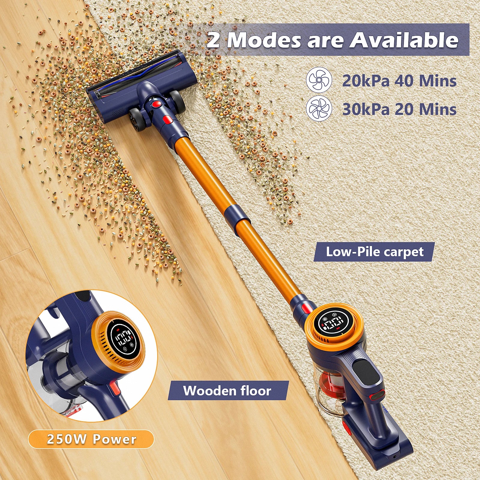 New LED Cordless Upright Vacuum Cleaner, 35Kpa Ultra Lightweight Stick Vacuum for Carpet, Hard Floor, Car, Pet Hair