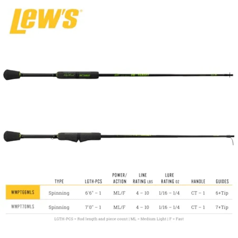 Wally Marshall Pro Target Series Spinning Fishing Rod IM8 Graphite Blank with Winn DriTac Split Grip Handle for Precision Casti