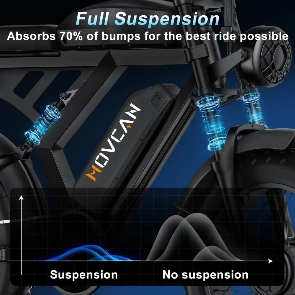 MOVCAN V30 Full Series Adult Electric Bikes 2000W Motor, 20'' Integrated Wide-Tire Wheelset, 48V 15.6Ah Battery,Top Speed 35MPH