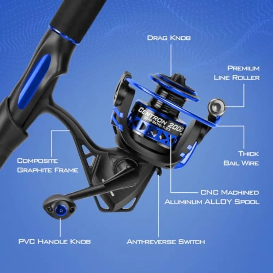 Centron Fishing Rod and Reel Combo for Spinning and Baitcasting Applications IM6 Graphite 2Pc Blanks with HighPerforma