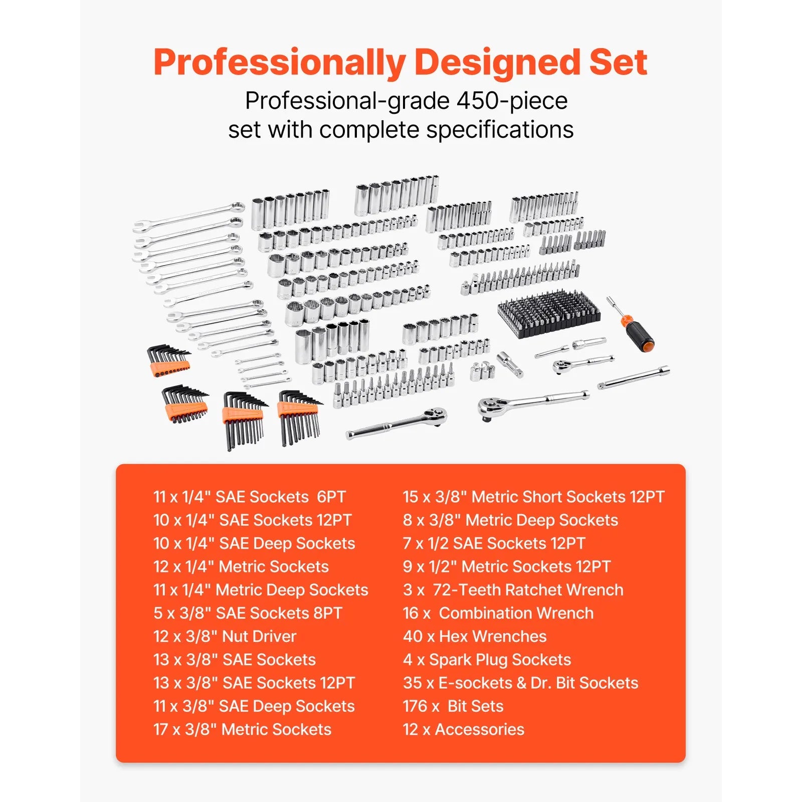 450-Piece Mechanics Tool Set and Socket Set 1/4in 3/8in 1/2 in Drive Sockets