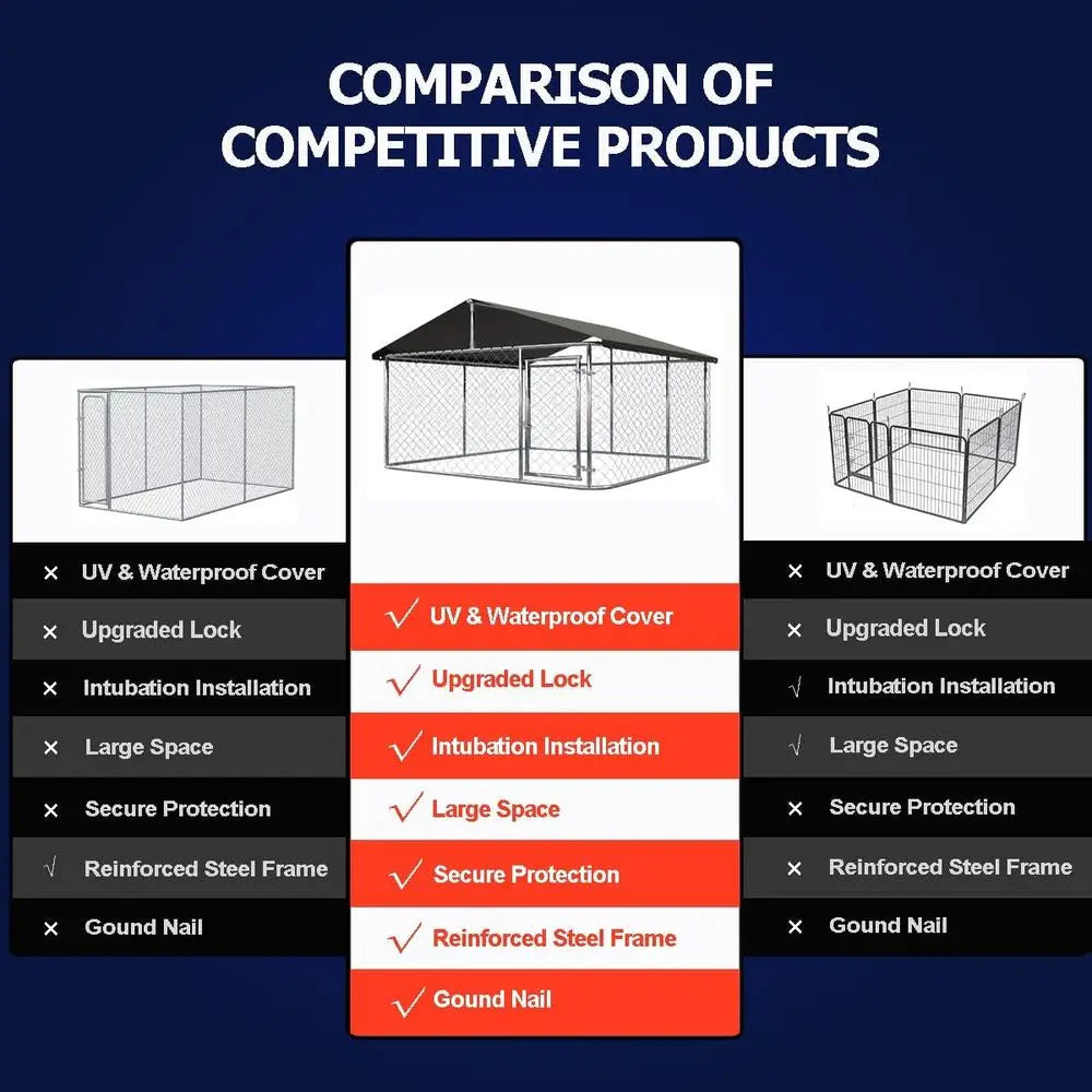 Outdoor Dog Enclosure Heavy Duty Dog Kennel House Mesh Dog Big Cage Pet Kennel Steel Fence with Secure Lock (6.56‘x 6.56’)