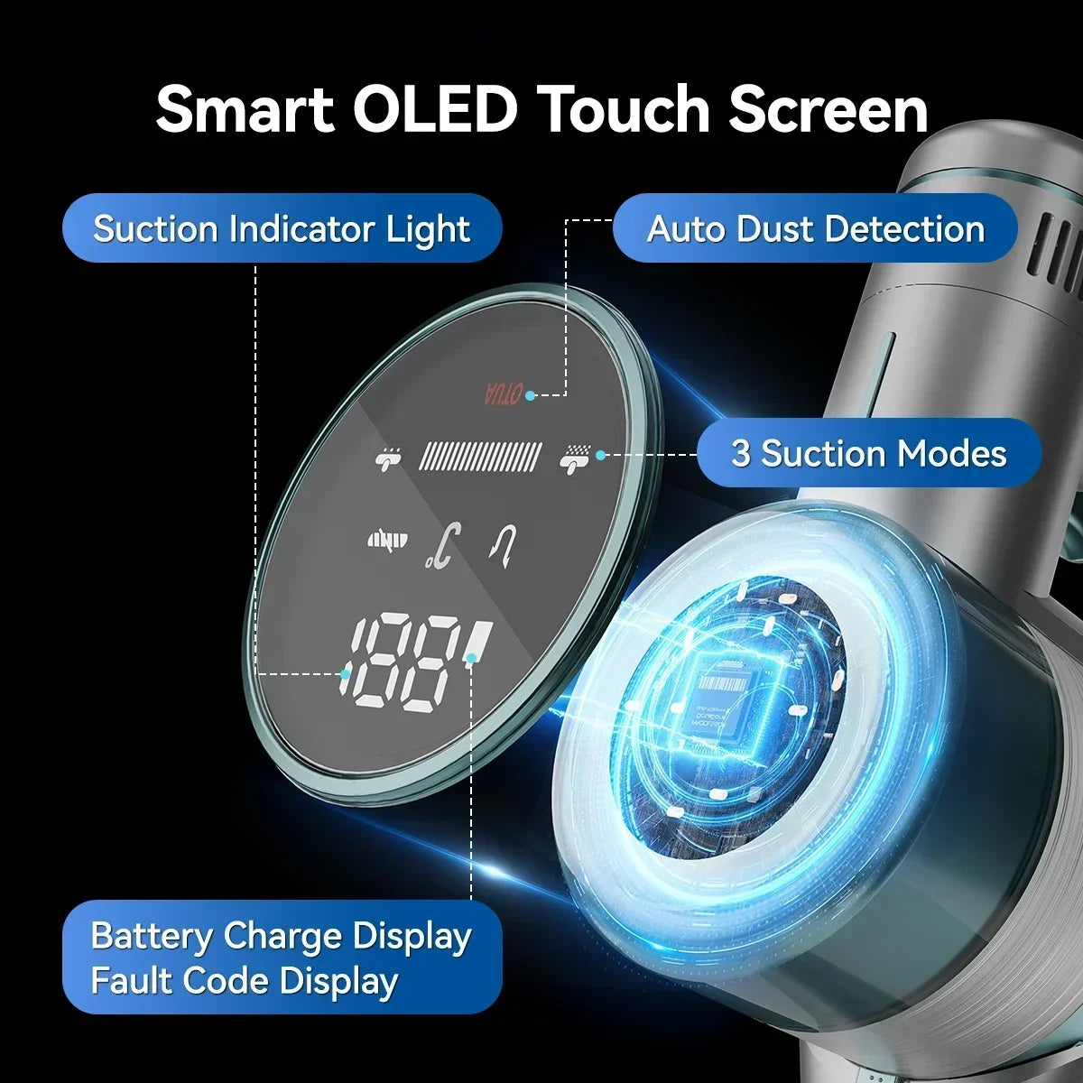 Ultra-Strong Cordless Vacuum Cleaner 60Min Long Runtime Removable Battery Smart LED Display Wireless Home Appliance Handheld