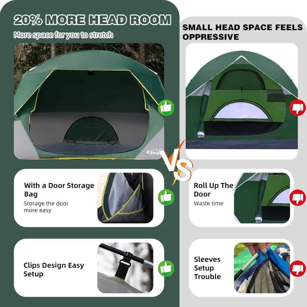 Tents 4 Person Camping Tent, Easy Setup Waterproof Family Tents for Camping, Portable Dome Tent for Outdoor Camping with Rainfly