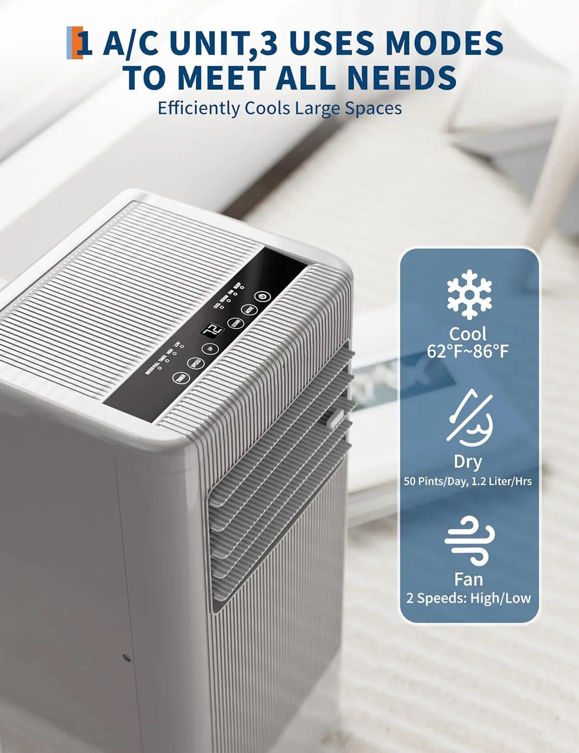 80000 BTU Portable Air Conditioner 3 Speeds & Sleep Mode, 3-in-1 Cooling AC Portable Air Conditioner for Room, Standing Air Cond