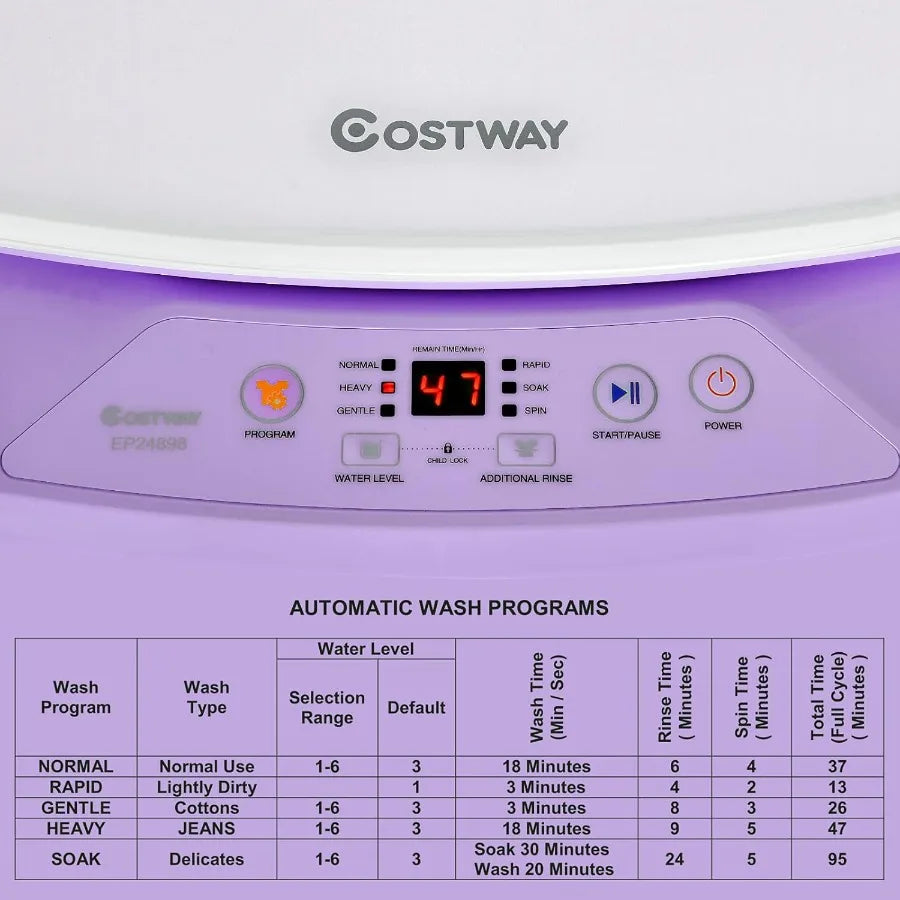Portable Washing Machine 8 Lbs Capacity with Built-in Drain Pump Compact Full-Automatic Laundry Washer Featuring 6 Wash Program