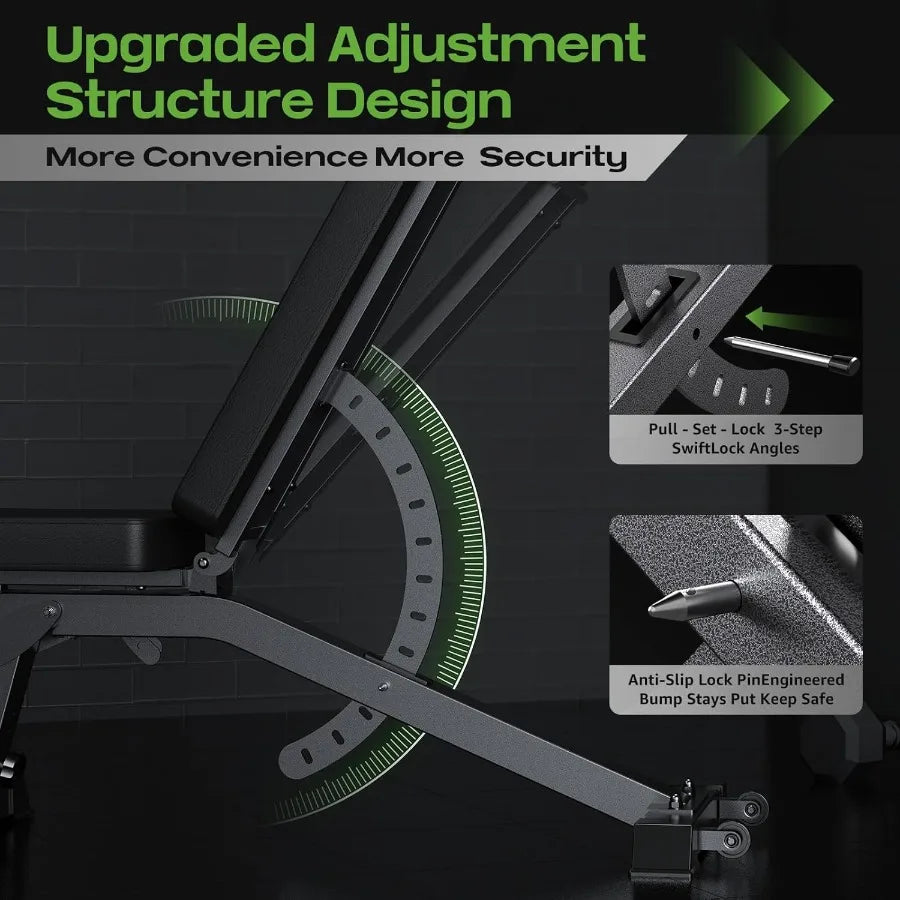 Adjustable Weight Bench with 12x4x4 Positions, 1200LB Heavy Duty Workout Bench for Home Gym, Commercial Incline-Flat-Decline Ben