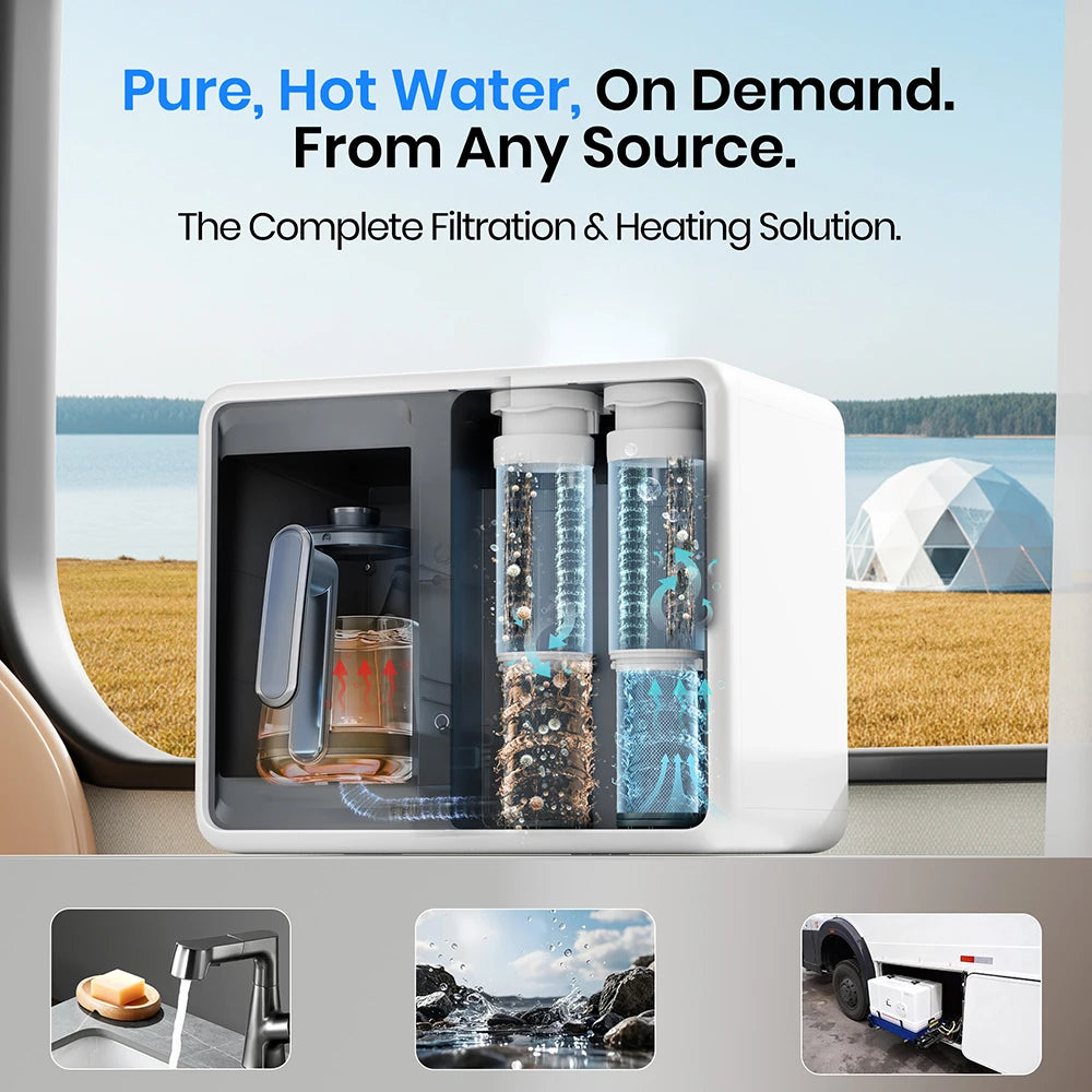 Raorio Water Purifier Multiple Scenarios Reverse Osmosis Heating with  Filter Element Home/Off-Gid Life Portable Water Drinking