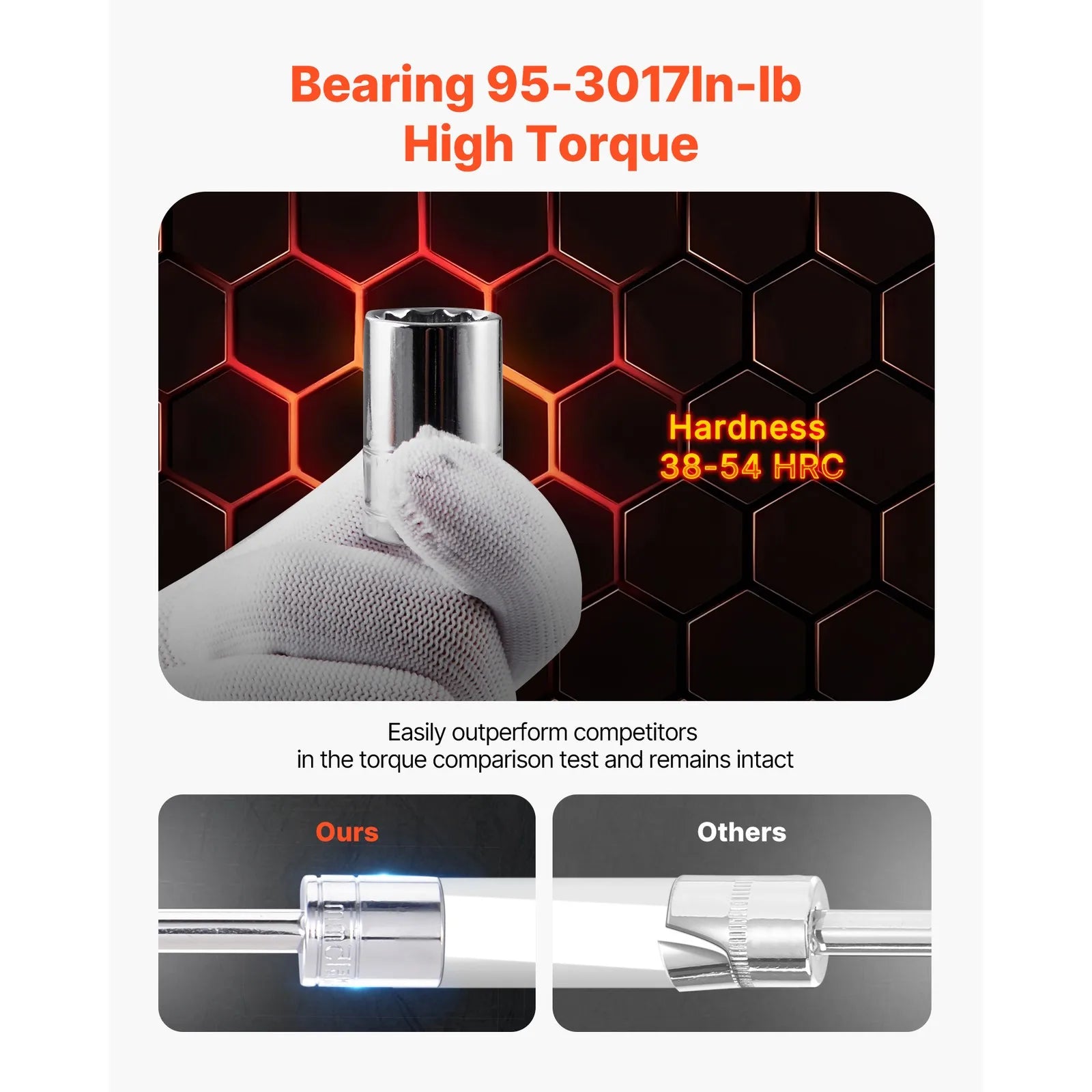 450-Piece Mechanics Tool Set and Socket Set 1/4in 3/8in 1/2 in Drive Sockets