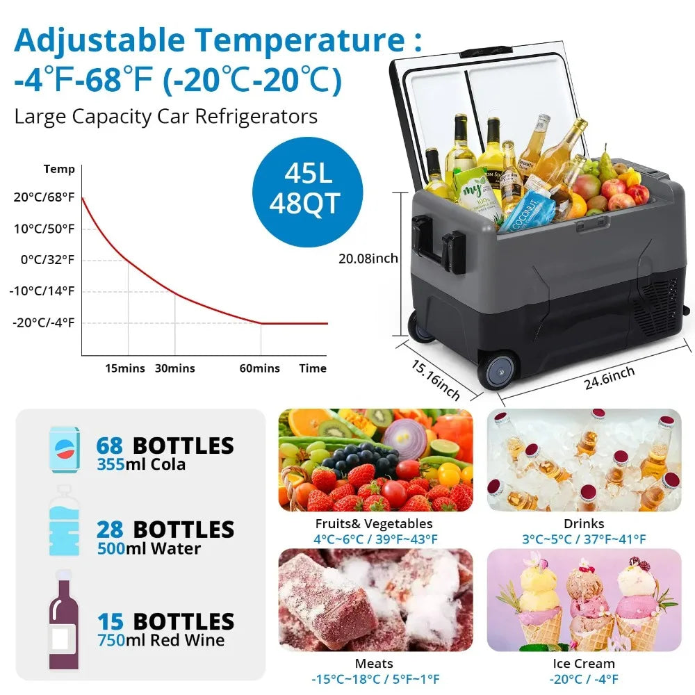 12 volt car refrigerator with movable wheels, 48 quart (45 liter) portable freezer,equipped with 12/24V DC and 110-240V AC power