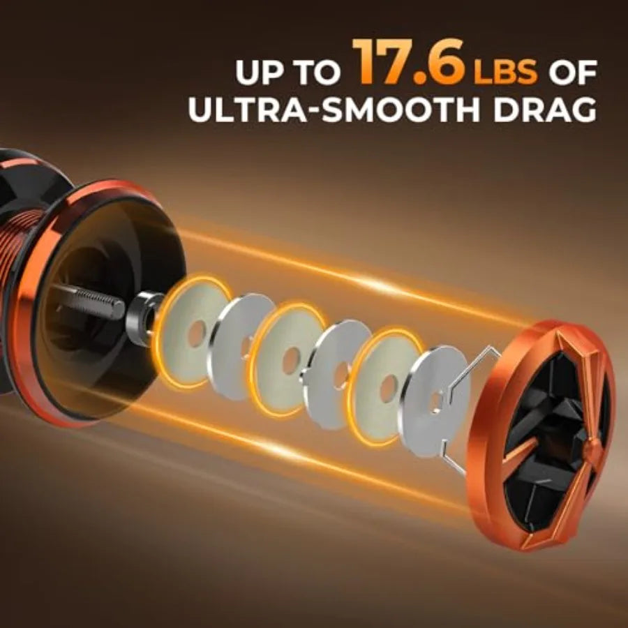 Twin-tip Fishing Rod and Reel Combo, Spinning & Baitcaster Combo, IM6 Graphite 2Pc Rod with Backup Tip Section,Spin-6'2" Ml-2000