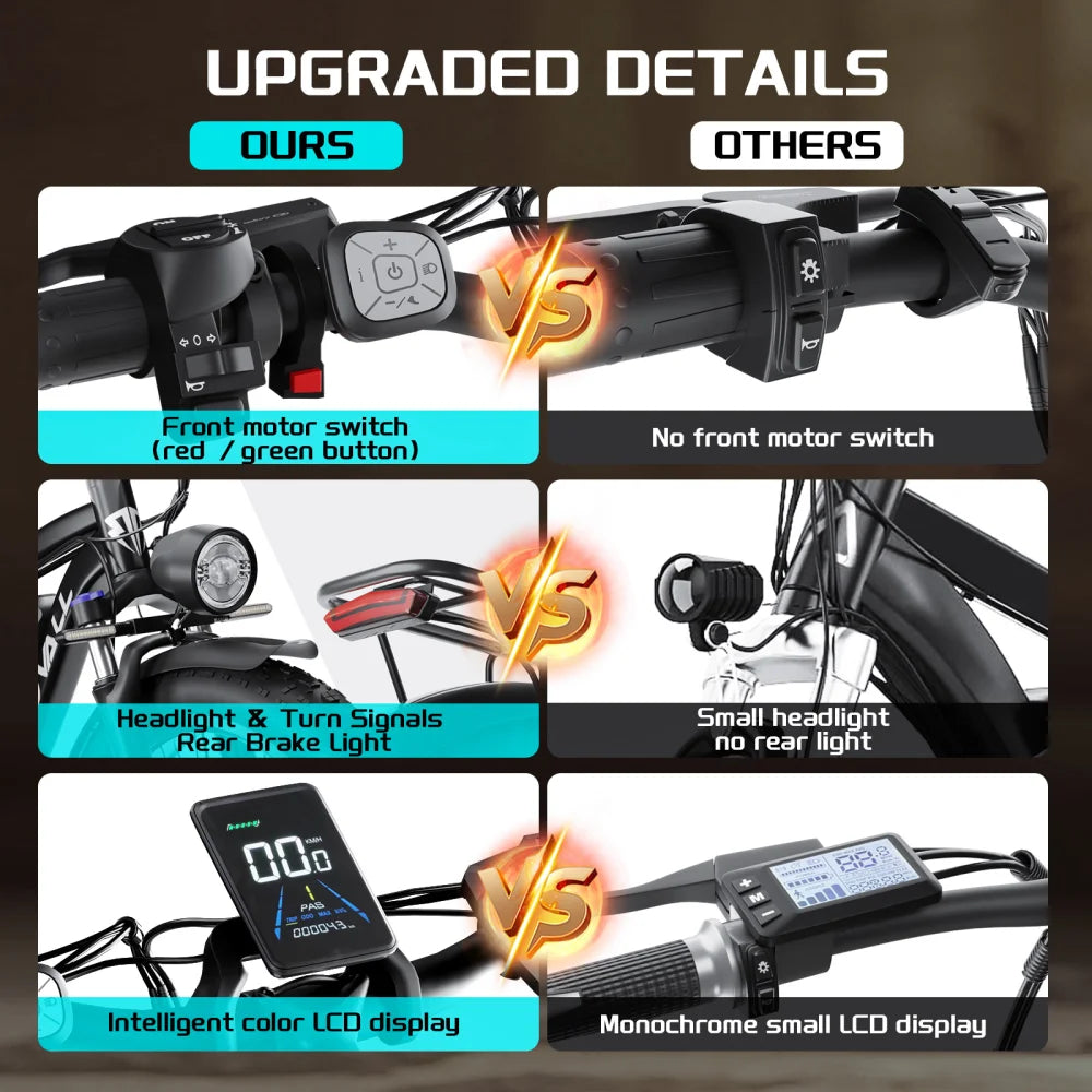 ZEEGR F1 Dual Motor 2000W E-Bike - 48V 26" Fat Tire Electric Bike Full Suspension, CE Certified Perfect for Snow Beach Winter