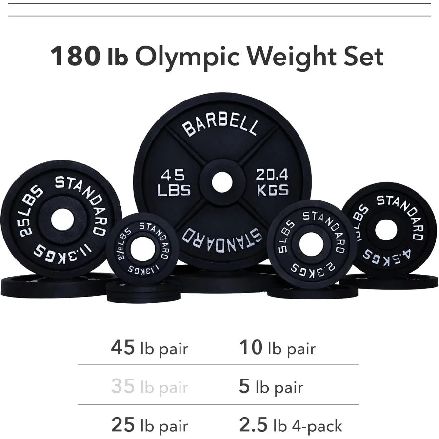 Weight Plate Pairs and Sets for Barbell Standard Powder Coated Durable Fits 2 Olympic Barbells 2 Tolerance Guarantee