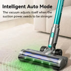 Ultra-Strong Cordless Vacuum Cleaner 60Min Long Runtime Removable Battery Smart LED Display Wireless Home Appliance Handheld