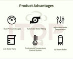 ITOP 2800W Coffee Machine Stepless Pressure Profiling Auto Milk Frothing 58mm Commercial Group CMDR2650