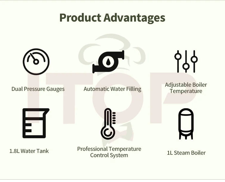ITOP 2800W Coffee Machine Stepless Pressure Profiling Auto Milk Frothing 58mm Commercial Group CMDR2650