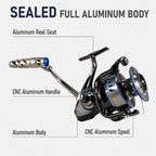 Poleax Saltwater Spinning Reel IPX6 Waterproof for Marine Fishing Braid Ready Spool with Sealed Carbon Fiber Drag System Up to