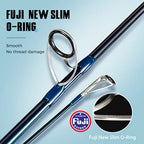Surf Spinning Rod Full Carbon Surf Fishing Rod with Fuji Guide for Beach and Pier Fishing LongRange Casting Performanc