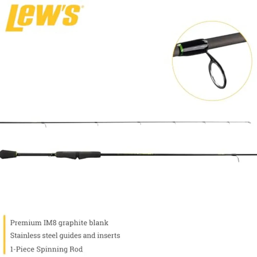 Wally Marshall Pro Target Series Spinning Fishing Rod IM8 Graphite Blank with Winn DriTac Split Grip Handle for Precision Casti