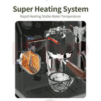ITOP 2800W Coffee Machine Stepless Pressure Profiling Auto Milk Frothing 58mm Commercial Group CMDR2650