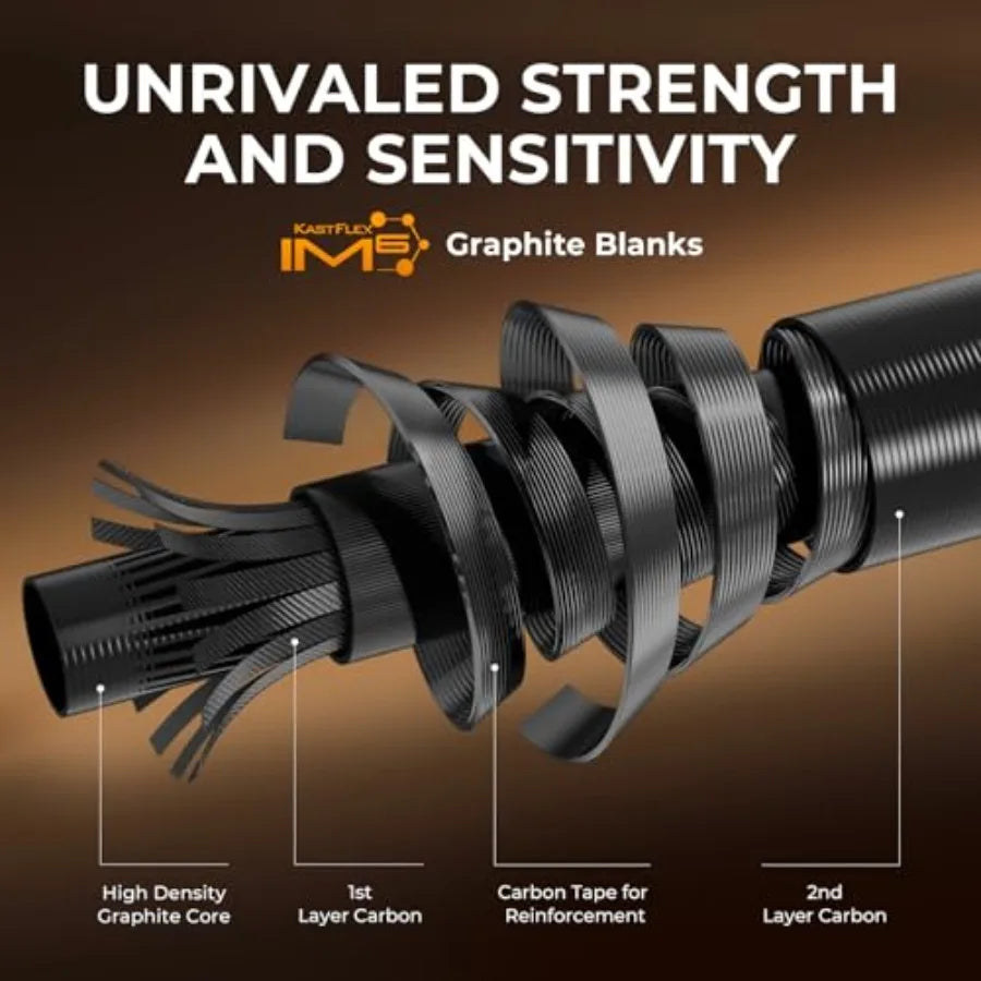 Twin-tip Fishing Rod and Reel Combo, Spinning & Baitcaster Combo, IM6 Graphite 2Pc Rod with Backup Tip Section,Spin-6'2" Ml-2000