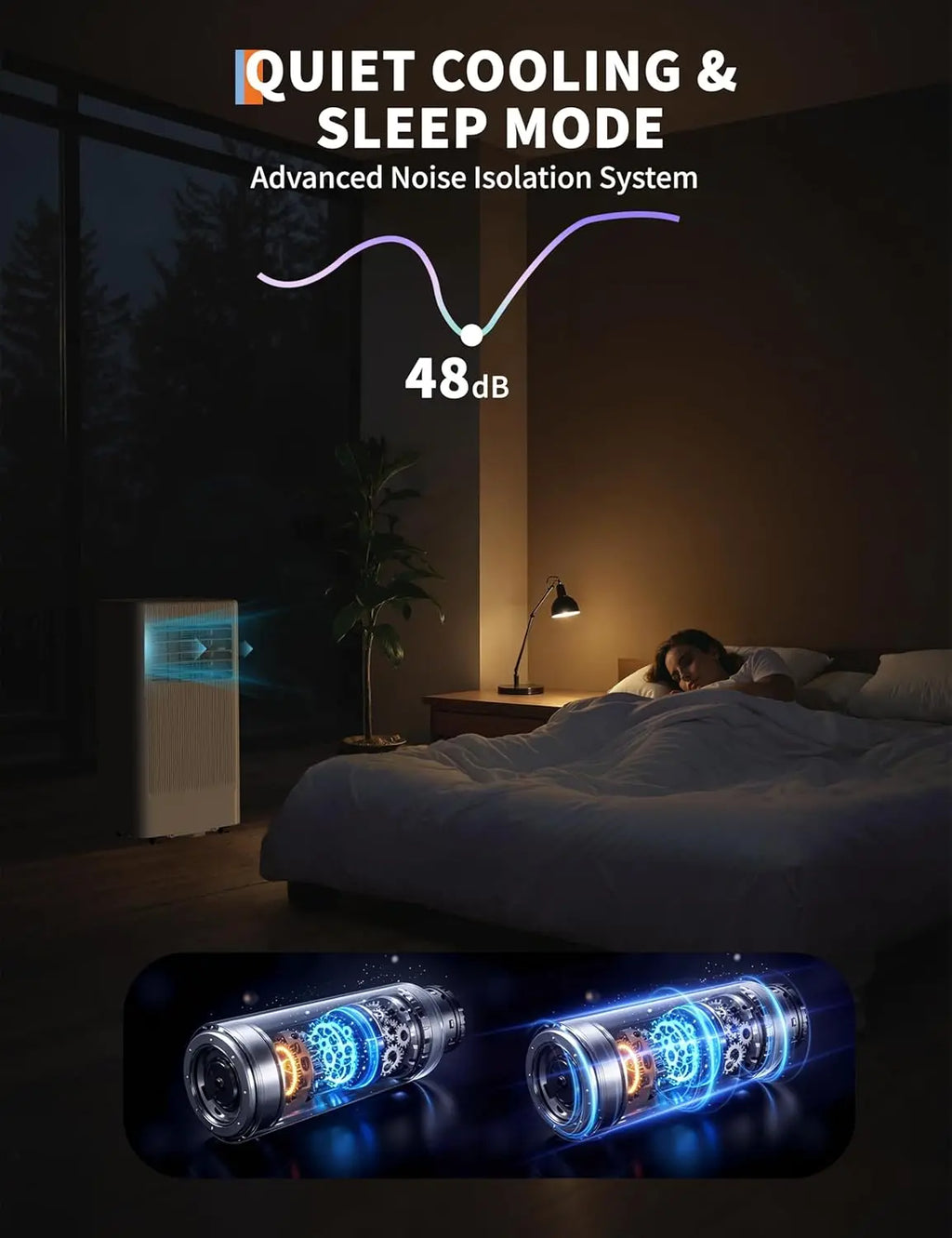 80000 BTU Portable Air Conditioner 3 Speeds & Sleep Mode, 3-in-1 Cooling AC Portable Air Conditioner for Room, Standing Air Cond