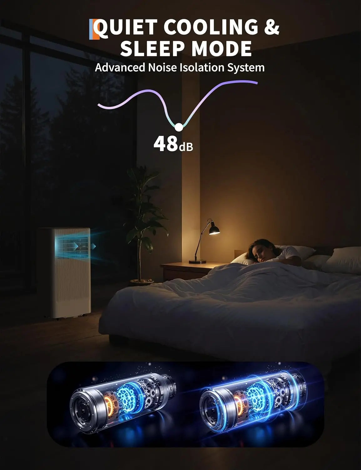 80000 BTU Portable Air Conditioner 3 Speeds & Sleep Mode, 3-in-1 Cooling AC Portable Air Conditioner for Room, Standing Air Cond