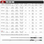 Zero Ultralight Fishing Rod Solid Tip 40 Ton Carbon Fiber Spinning Casting Rod 2 or 5Piece Extra Fast Fast Action OneP