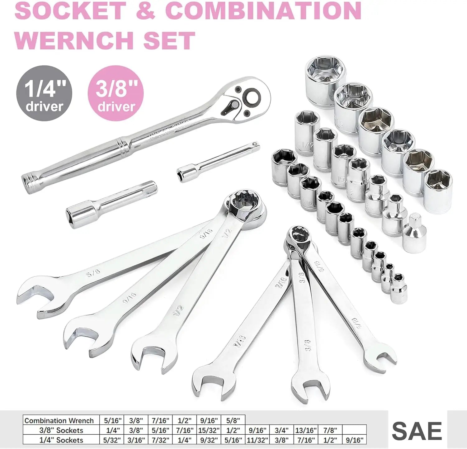 198-Piece Pink Tool Set with Toolbox, SAE Hand Tool Kit for DIY & Home Repair