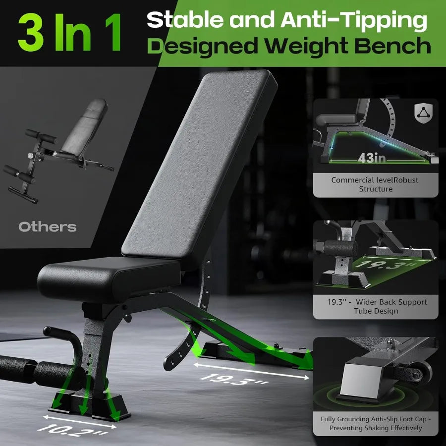 Adjustable Weight Bench with 12x4x4 Positions, 1200LB Heavy Duty Workout Bench for Home Gym, Commercial Incline-Flat-Decline Ben