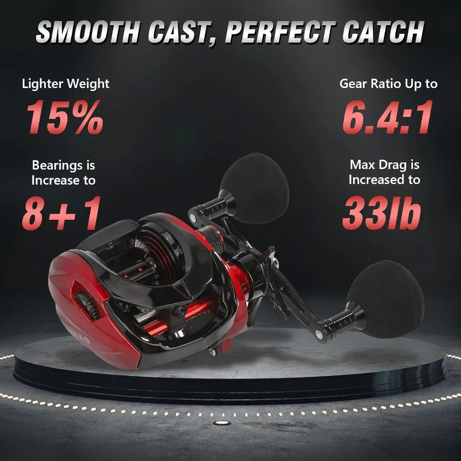 Baitcaster Reels with 6.4:1 Gear Ratio and 33 Lb Max Drag for Precision Casting in Freshwater and Saltwater Environments Featur