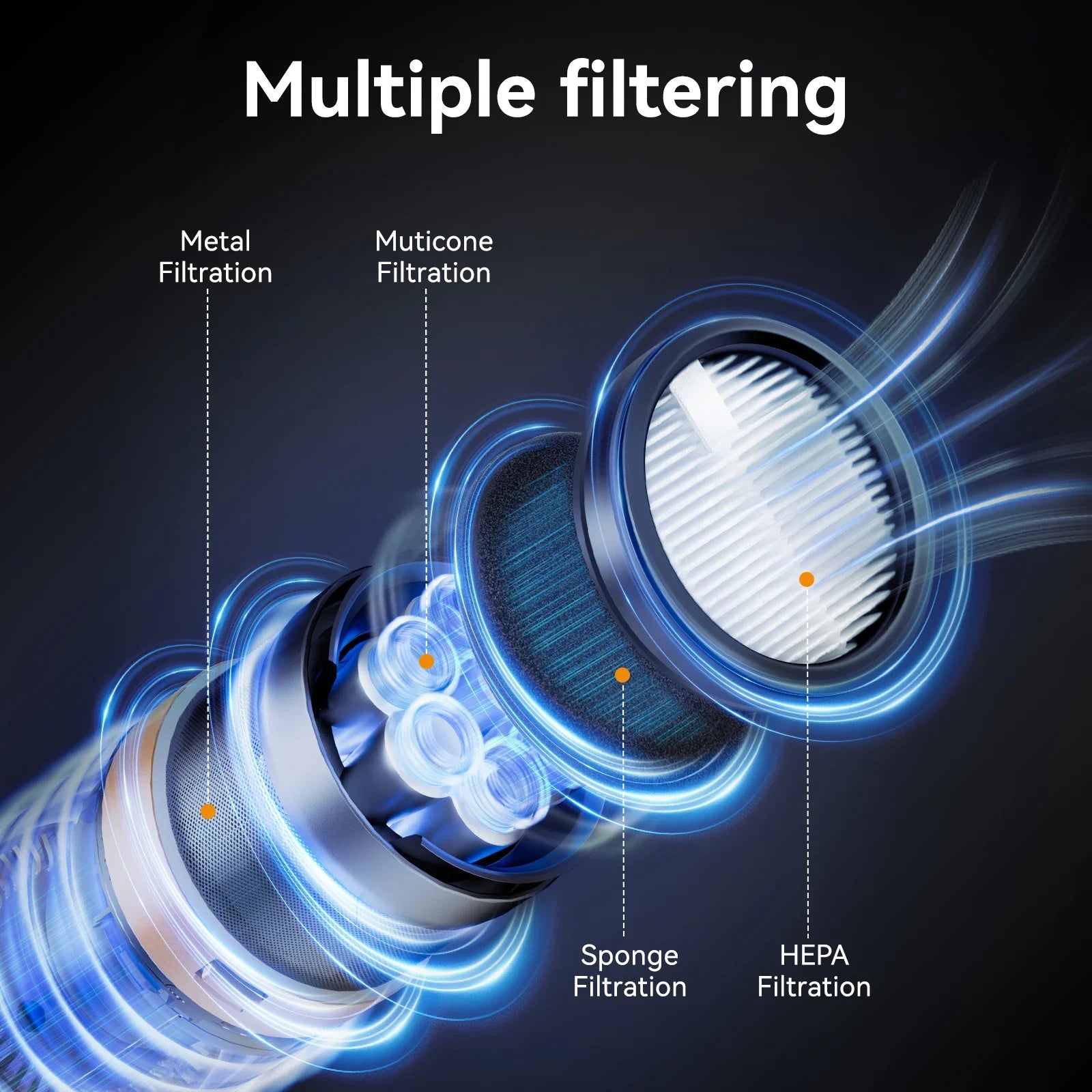 Stick Cordless Vacuum Cleaner Powerful Smart Sweeper Handheld Dust Cleaner for Home Carpet Car Pet Removable Battery Portable